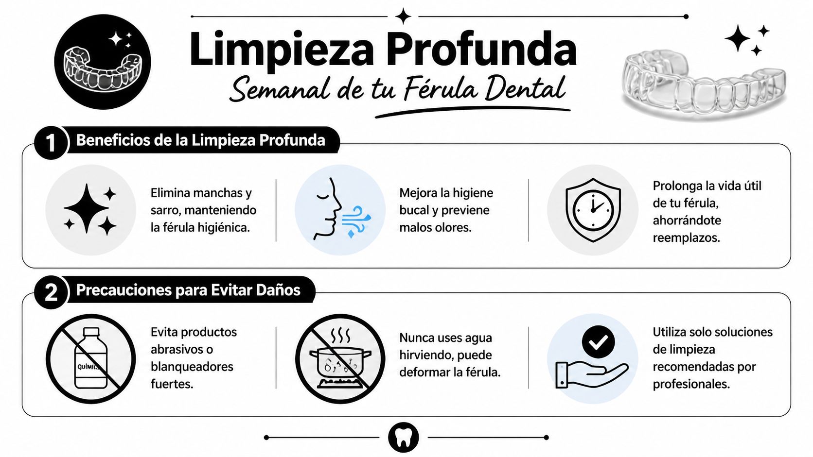 Cómo limpiar ferula dental: Guía rápida y segura 2 Infografía detallando pasos y precauciones para realizar una limpieza profunda semanal de tu férula dental correctamente.