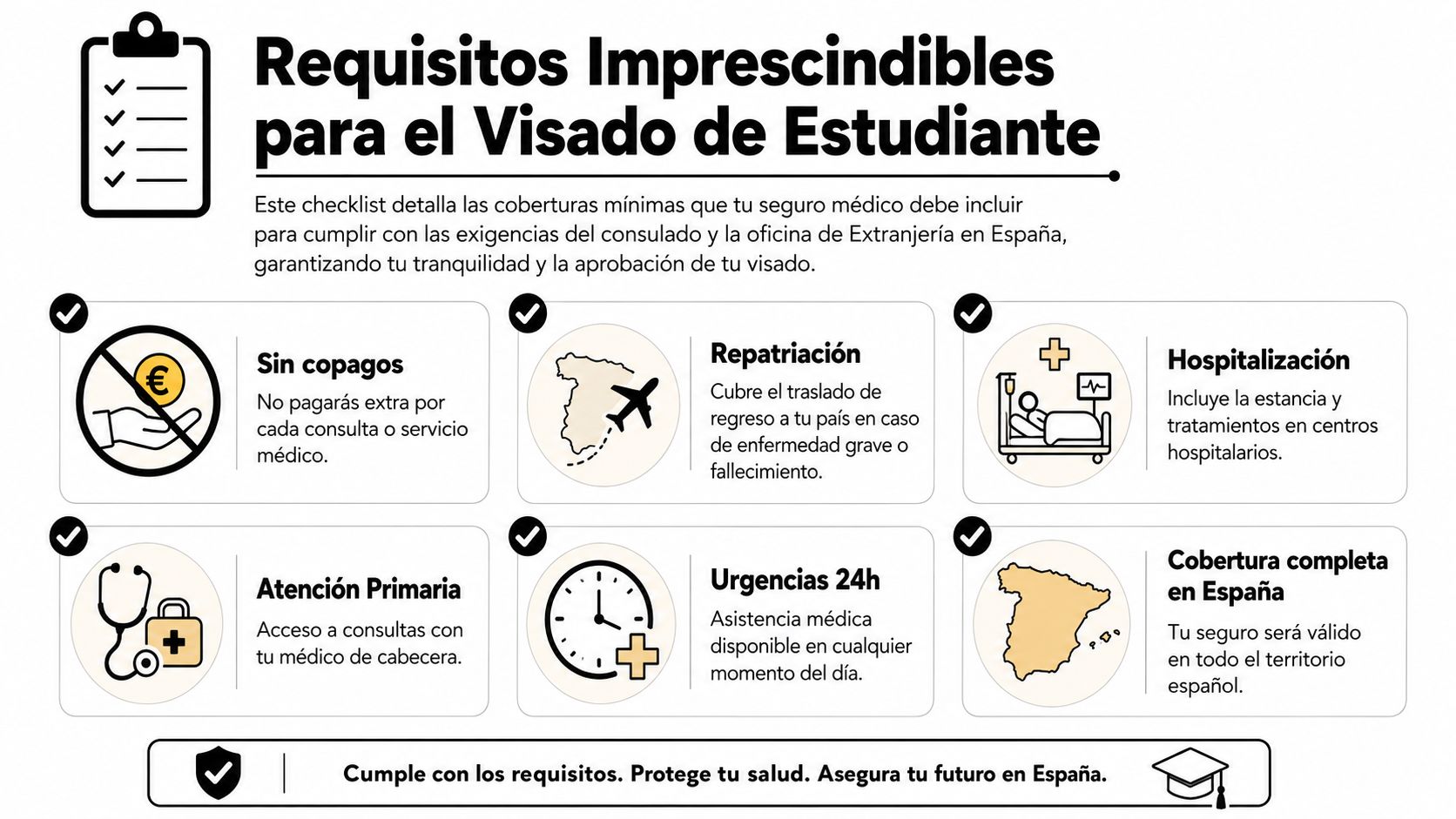 Seguro médico estudiante España qué cubre: todo para tu 1 Lista de requisitos imprescindibles para el seguro médico de estudiantes extranjeros para obtener el visado en España.