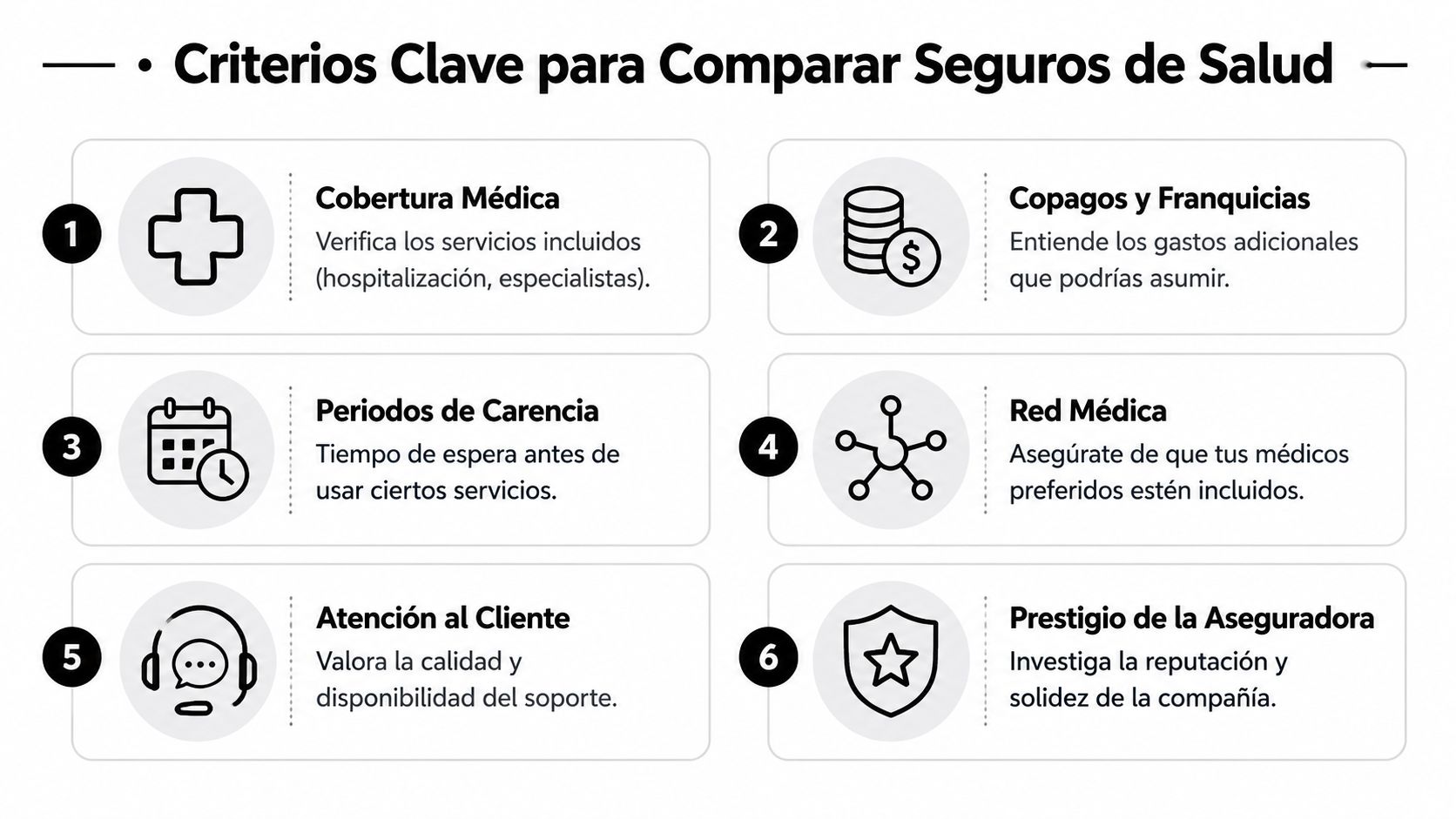 Que seguro de salud es mejor para visado España 2026 2 Infografía con seis criterios clave para comparar diferentes opciones de seguros de salud para usuarios.